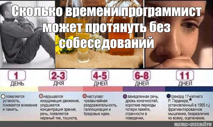 Сколько Можно Прожить Без Секса