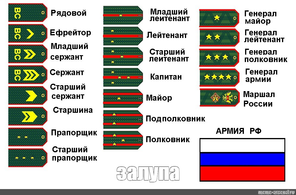 Порно Рассказ Военная Часть