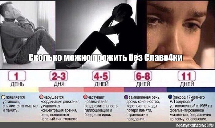 Сколько Можно Прожить Без Секса