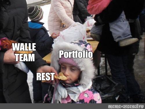 Meme Walle Team Portfolio Rest All Templates Meme Arsenal