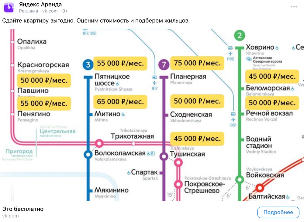 Create Meme Saint Petersburg Metro Scheme Metro Stations Moscow