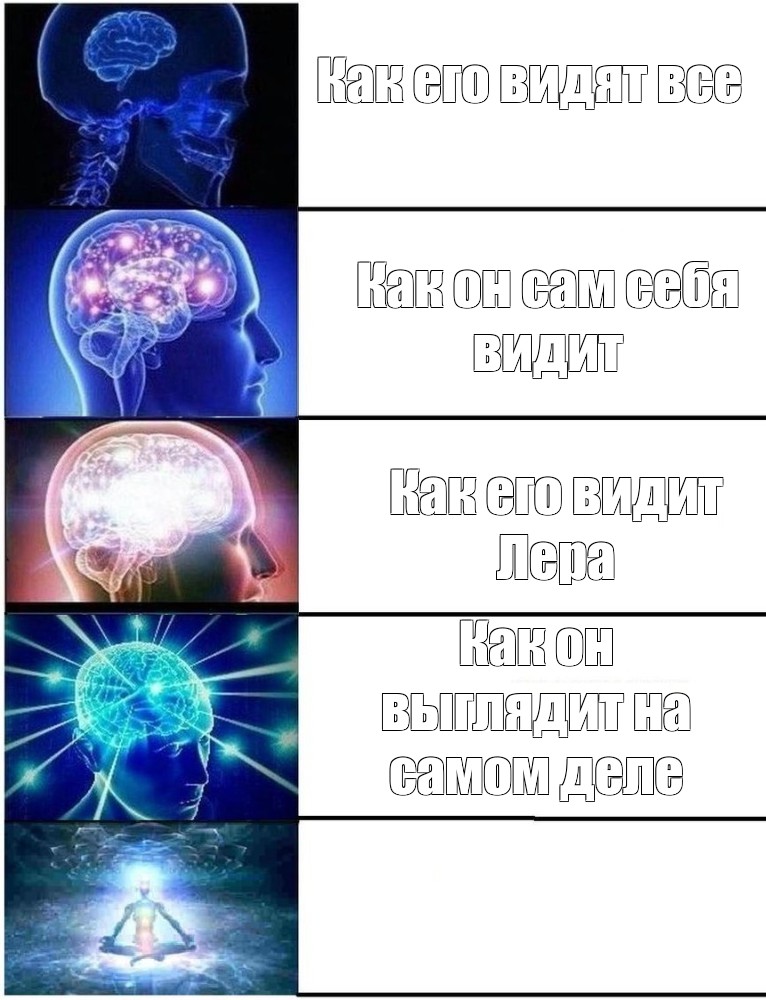 Сomics meme Как его видят все Как он сам себя видит Как его видит