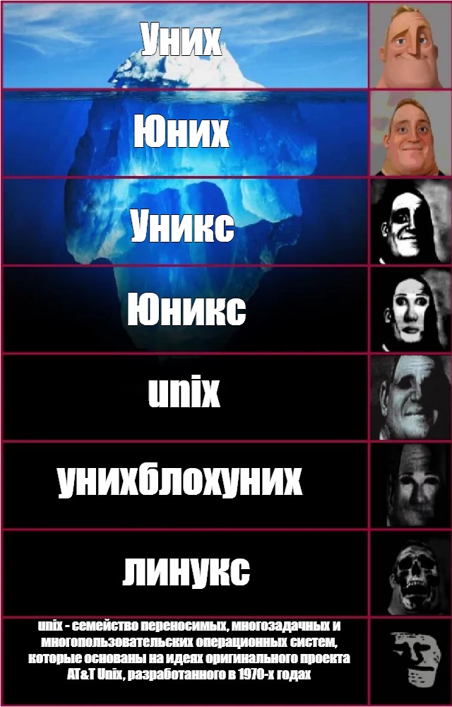 Создать мем: null