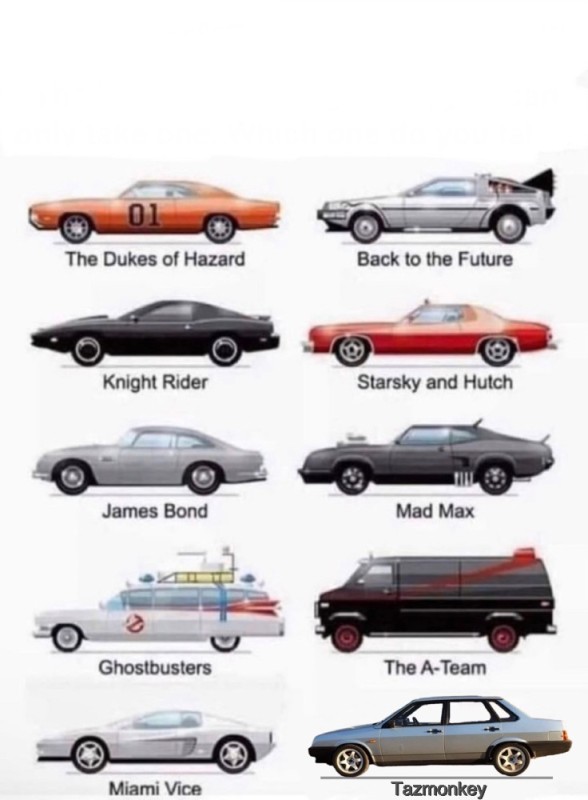 Create meme: car car, legendary cars, car 