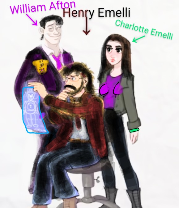 Create meme: Harry Potter Ted Tonks, Joey Drew, Torchwood Vanessa