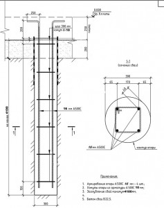 Создать мем: схема бурозавинчивающейся сваи, армирование полости винтовой сваи 325, схема армирования свай 300х300