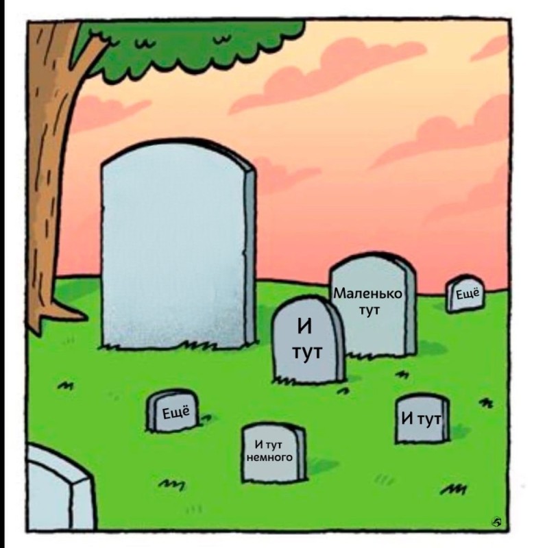 Create meme: humor , The simpsons grave, cartoon graves