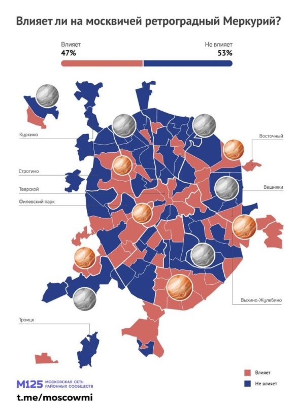 Create meme: Moscow district, Moscow by district, heat map of Moscow