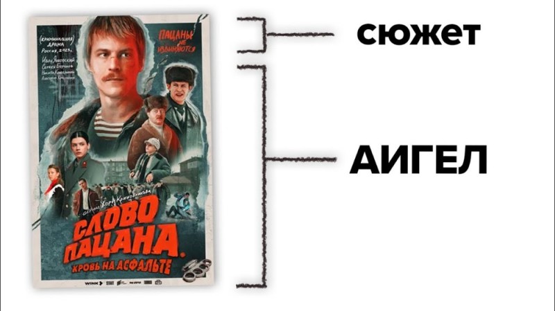 Create meme: boys TV series, russian TV series, Russian TV series