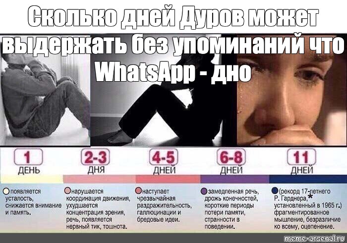 Человек без сна