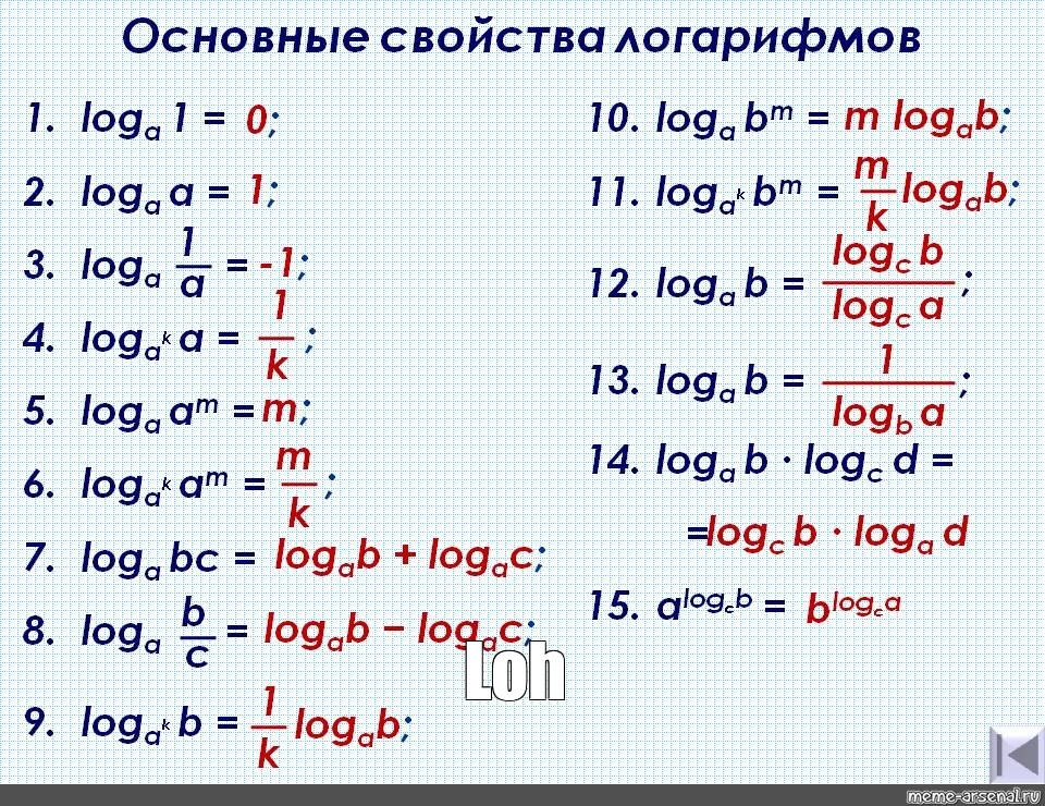 Log10. Действия с логарифмами формулы. Формулы логарифмов 10 класс. Основные свойства логарифмов формулы таблица. Основные свойства логарифмов формулы.