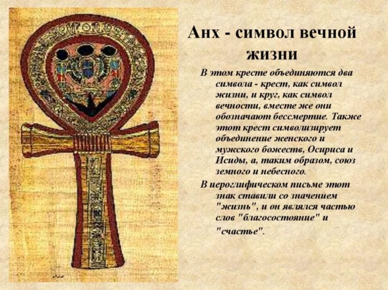 Create meme: Ankh is an Egyptian symbol of eternal life, The Egyptian symbol ankh means, The Egyptian symbol of ankh