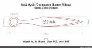 Рамочный нож своими руками чертеж с размерами