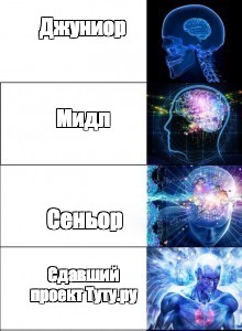 Создать мем: null