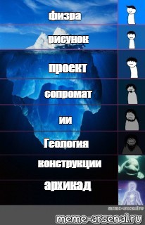 Создать мем: null