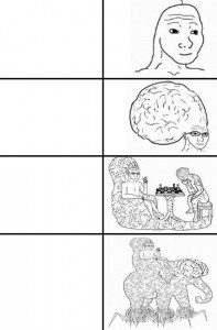 Create meme: template for the meme, big brain meme, meme about the brain