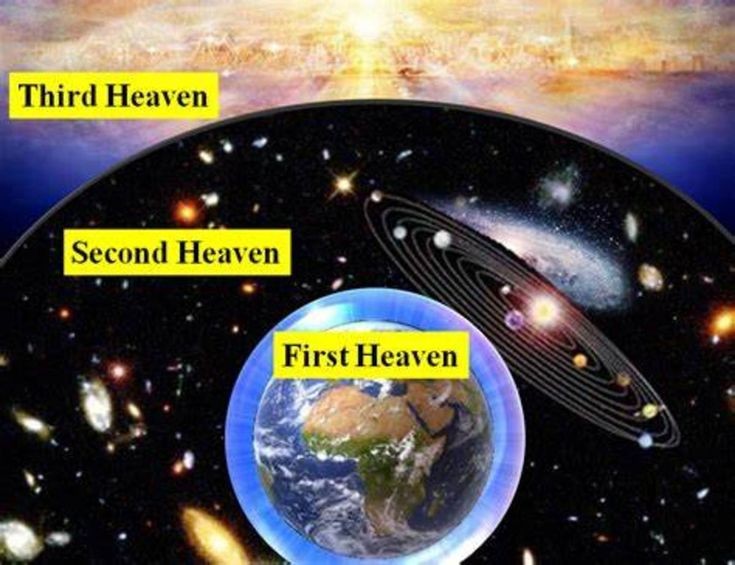 Создать мем: вселенная, earth heaven, second heaven