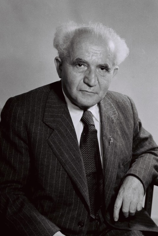 Create meme: David ben-gurion, camera , camera phone