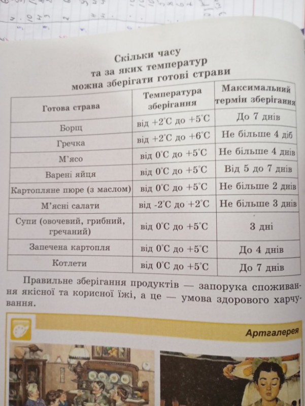 Создать мем: таблица вес, задача, задание