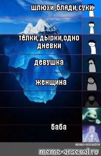 Создать мем: null