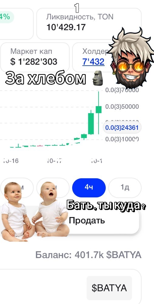 Создать мем: null