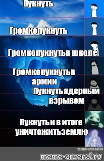 Создать мем: null