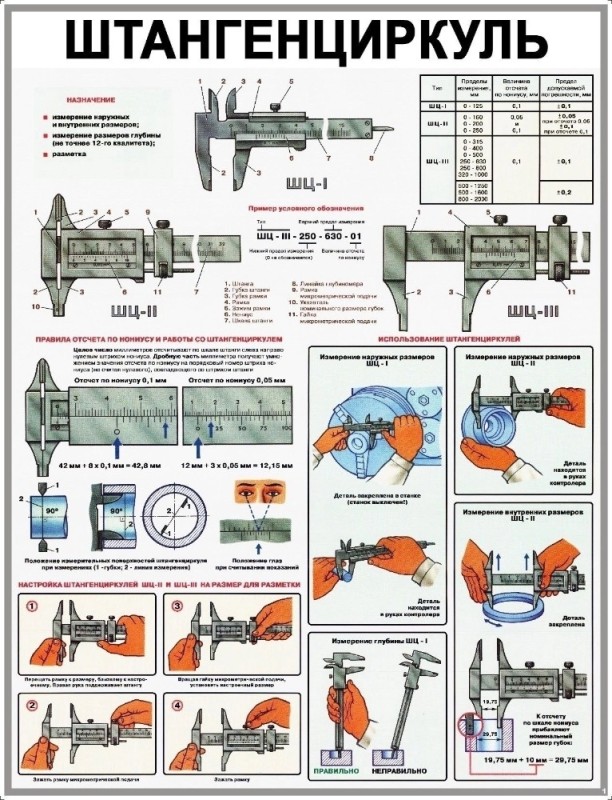 Create meme: caliper, caliper design, caliper shc 2