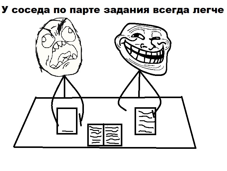 Create meme: trolling , memes , Troll 