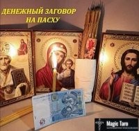 Create meme: icon of Jesus Christ, Jesus Christ , the icon of the Savior