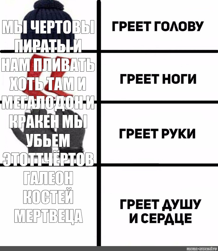 Создать мем: null