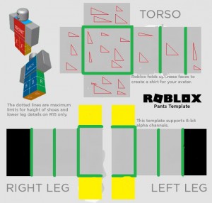 Create meme: shirts for roblox pictures, roblox shirt, roblox pants