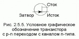 Создать мем: транзистор, зачем нужен затвор в транзисторе?, напряжение