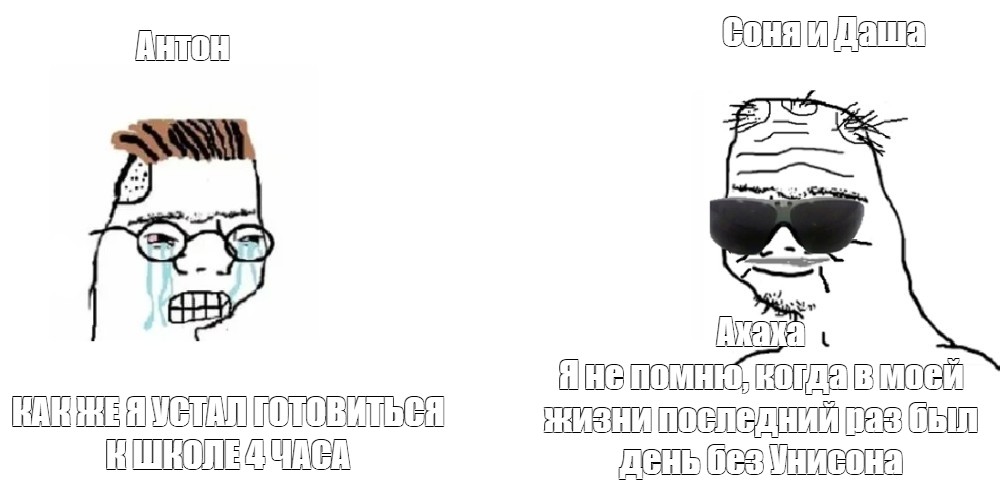 Создать мем: null