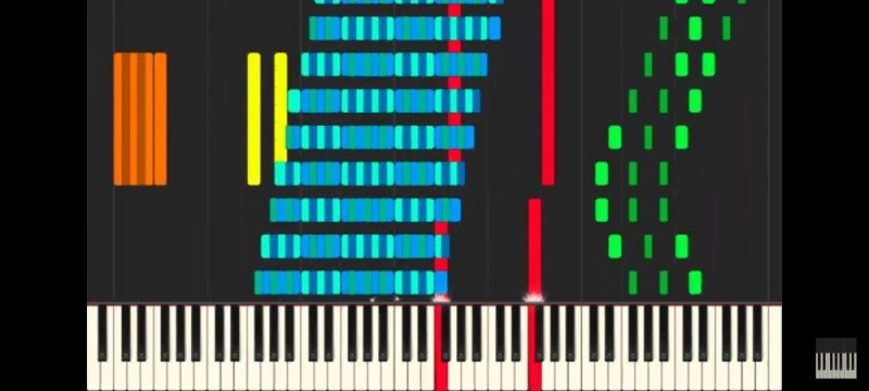 Создать мем: synthesia online, гитара пианино, гарри поттер на пианино по клавишам