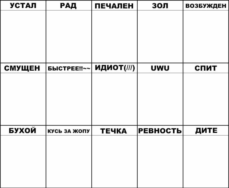 Create meme: table of emotions, character's emotions the table is empty, bingo 