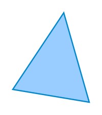 Create meme: triangle