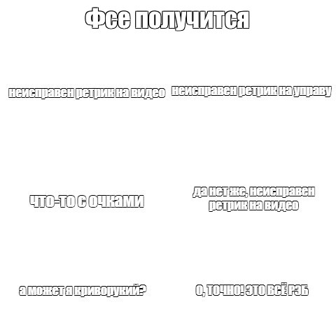 Создать мем: null