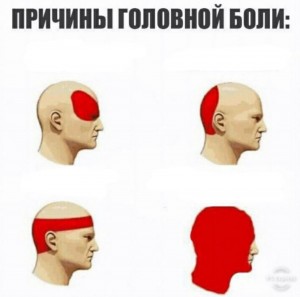 Создать мем: делать мемы, zbll, headache