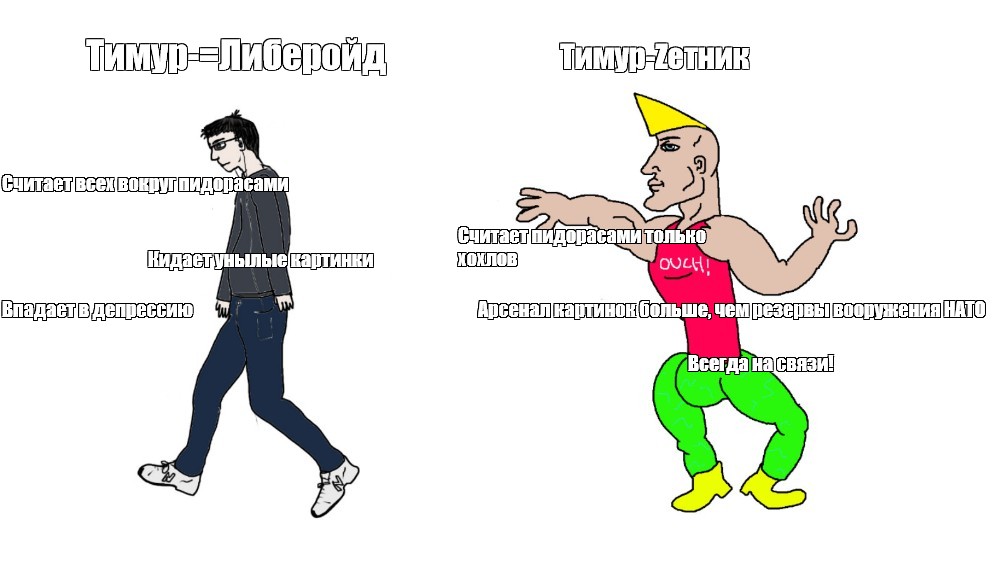 Система поиска пидорасов