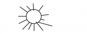 Create meme: the sun with rays