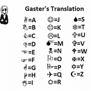 Create meme: the language of Gaster, the language of Gaster pictures, Guster