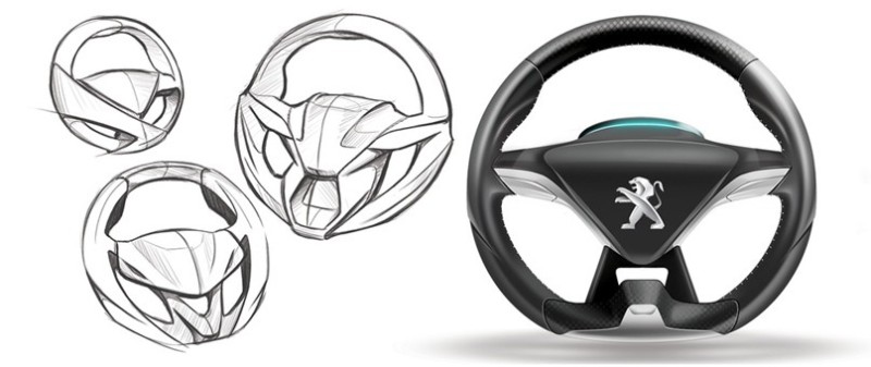 Создать мем: steering wheel design, рулевое колесо тесла, руль автомобиля