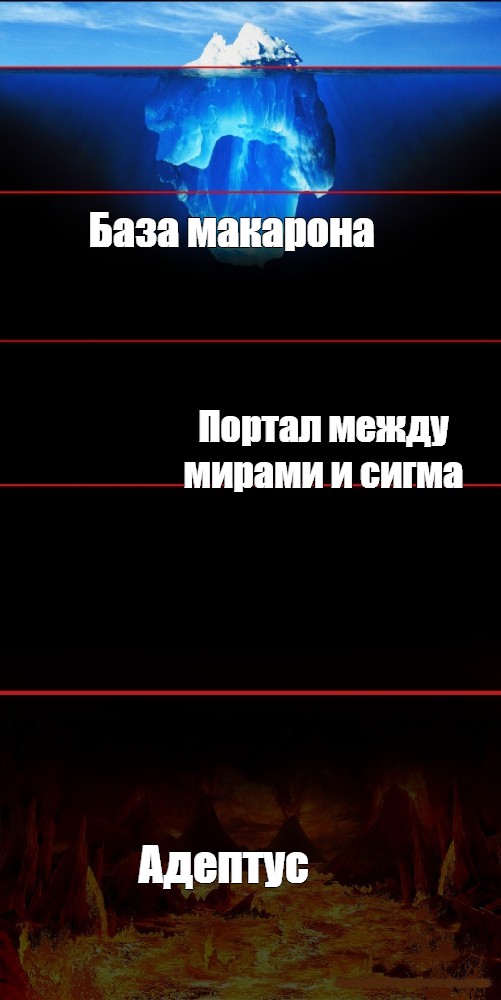 Создать мем: null