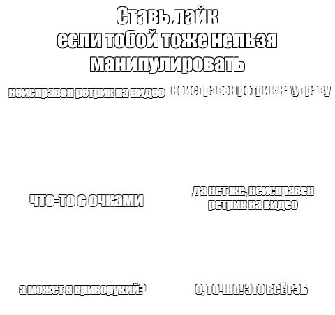 Создать мем: null