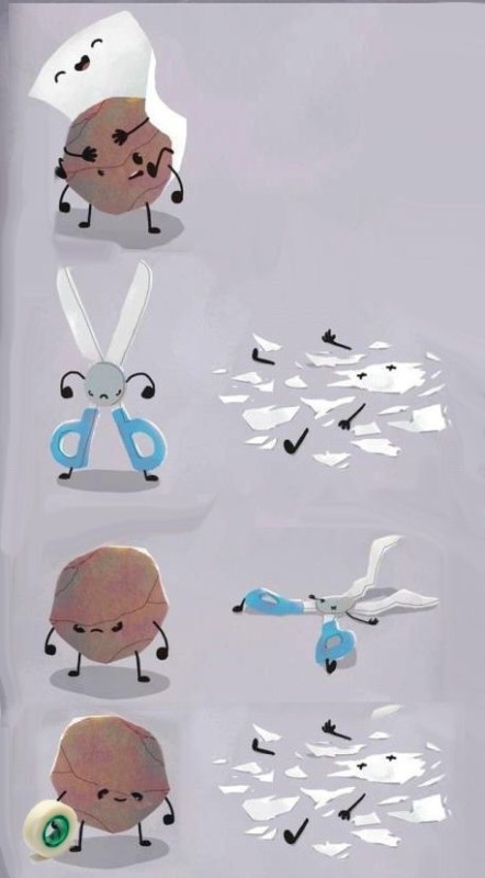 Create meme: rock, scissors, paper, figure , funny drawings