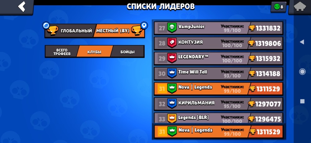 Create Meme Preview Top Acc Brawl Stars The Best Description For The Clan In Game Brawl Stars Brawl Stars Clan Pictures Meme Arsenal Com - 27 best brawl stars