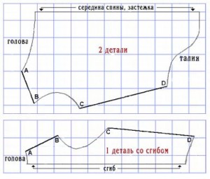 Создать мем: выкройки одежды для собак, жилет для собаки выкройка, выкройки для собак