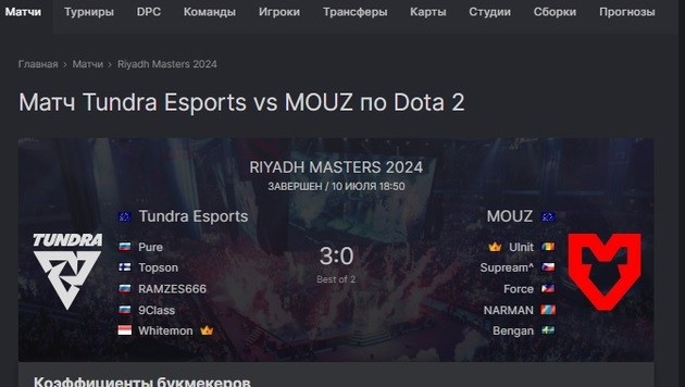 Создать мем: дота 2 статистика, турнир по доте, игра dota 2