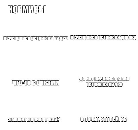 Создать мем: null