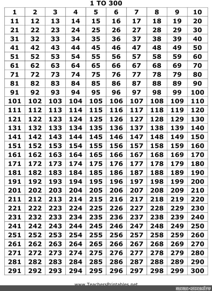 Картинка от 1 до 1000 по порядку для копилки